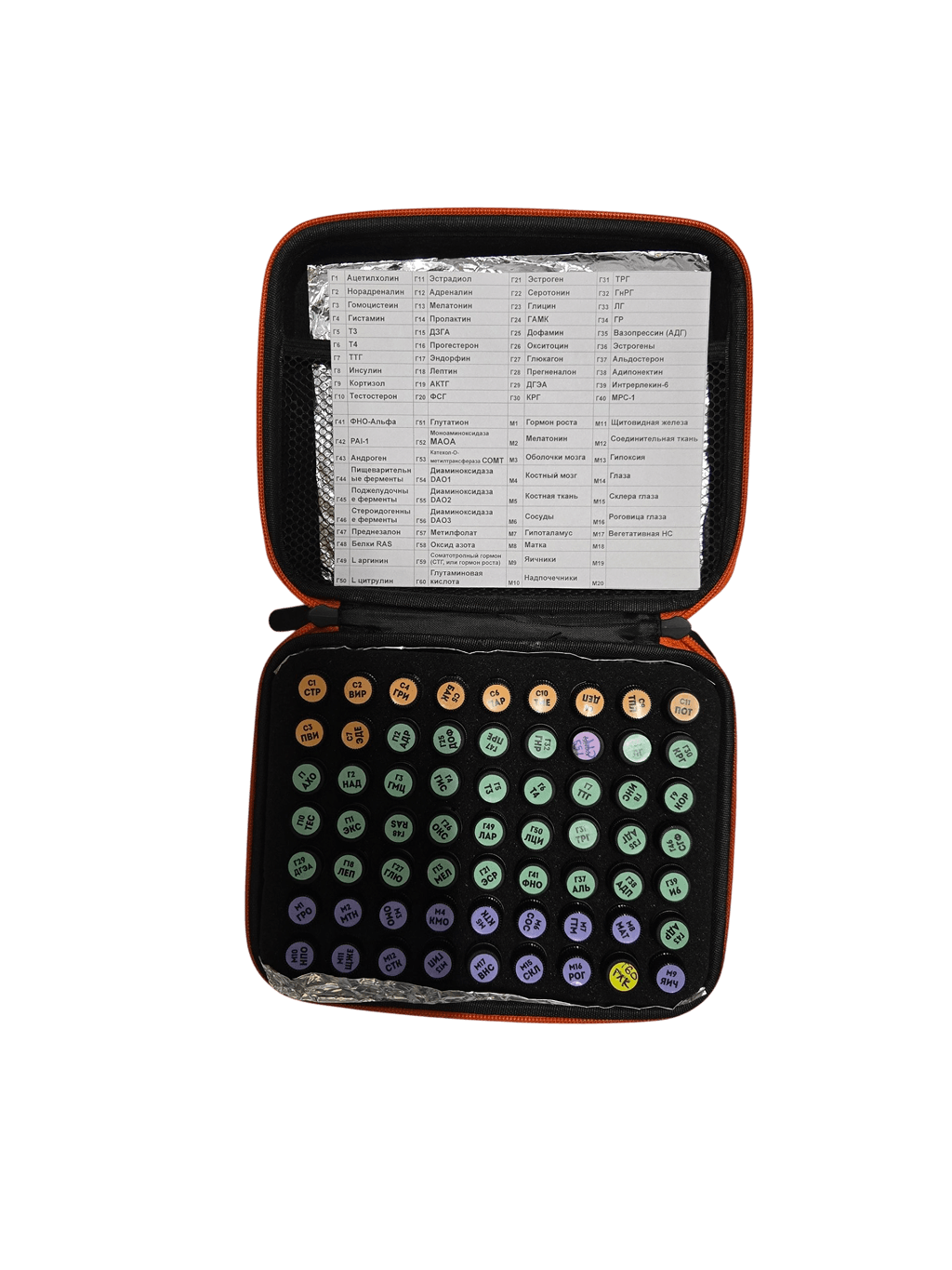“Nosodes No. 1” kit (63 pcs)